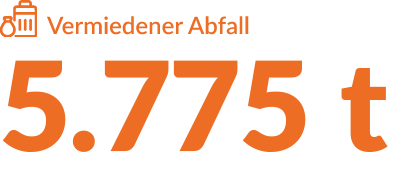 Gruppe 2037_1920x1920