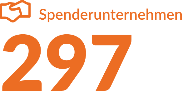 Gruppe 1665@2x0602